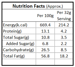 Hazelnut Butter (Vegan)